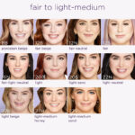 کانسیلر تارت مدل Ultra Creamy - تصویر 3