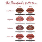 رژ لب جامد و مات هدی بیوتی مدل Power Bullet Matte - تصویر 3