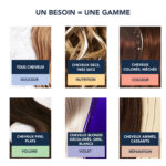 قرص فیتو فانر تقویت کننده مو و ناخن - تصویر 11