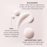 سرم بازسازی کننده بدن JLO BEAUTY - تصویر 3